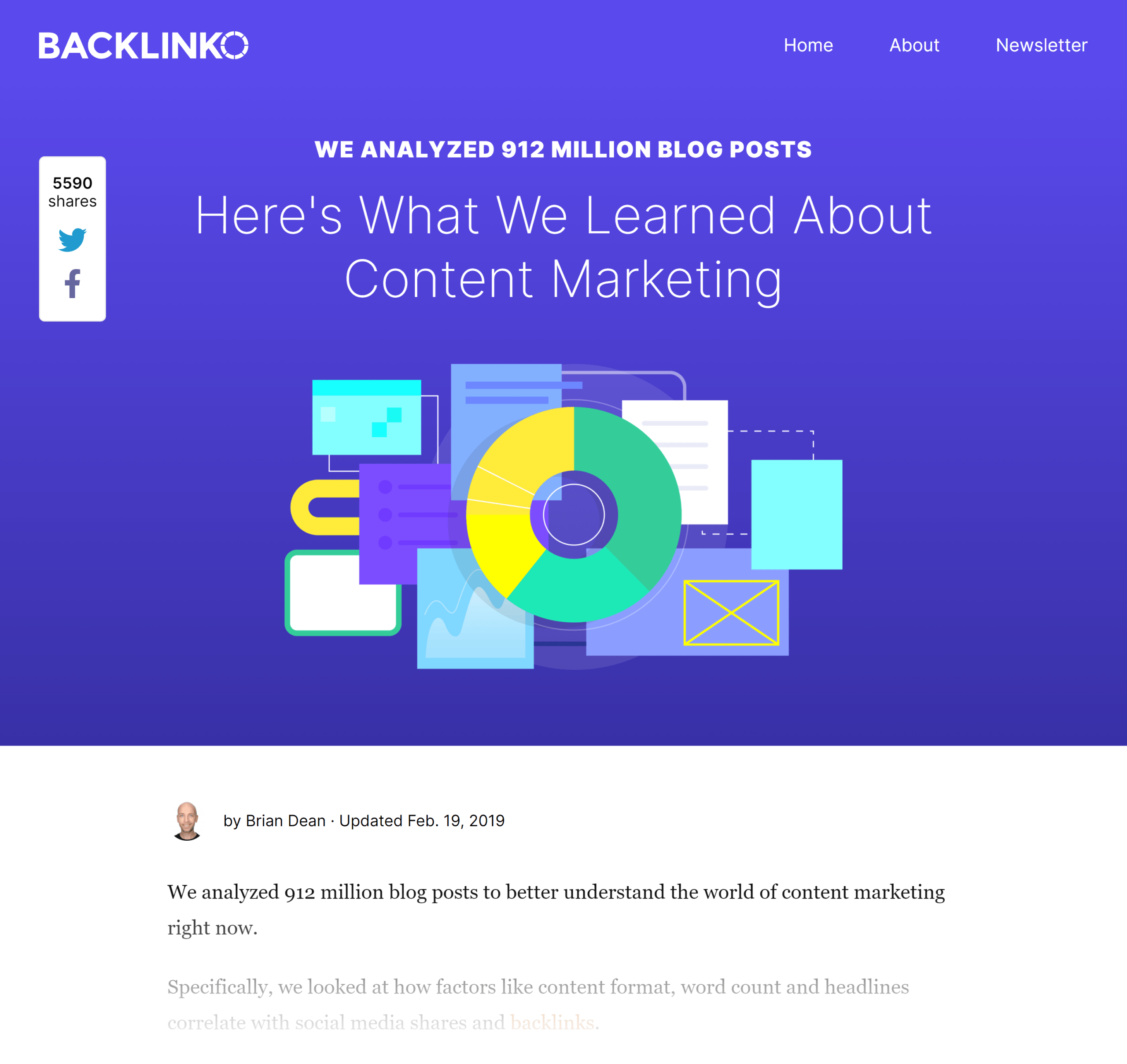 Backlinko – Content study
