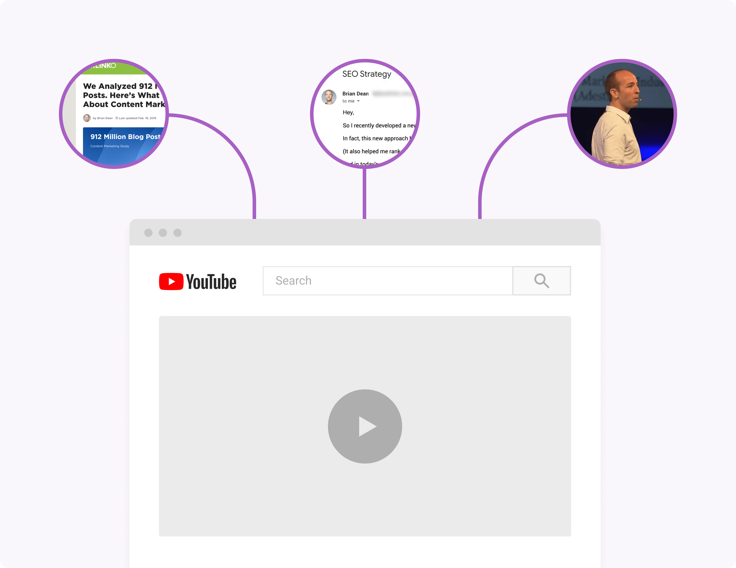 YouTube video content based on existing content