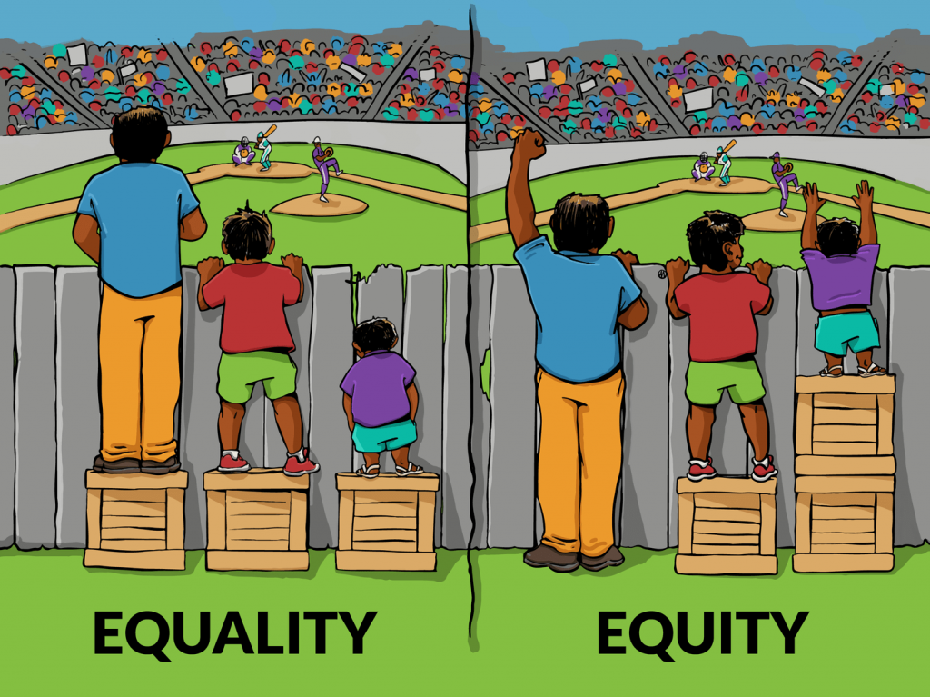 Backlinks equality and equity