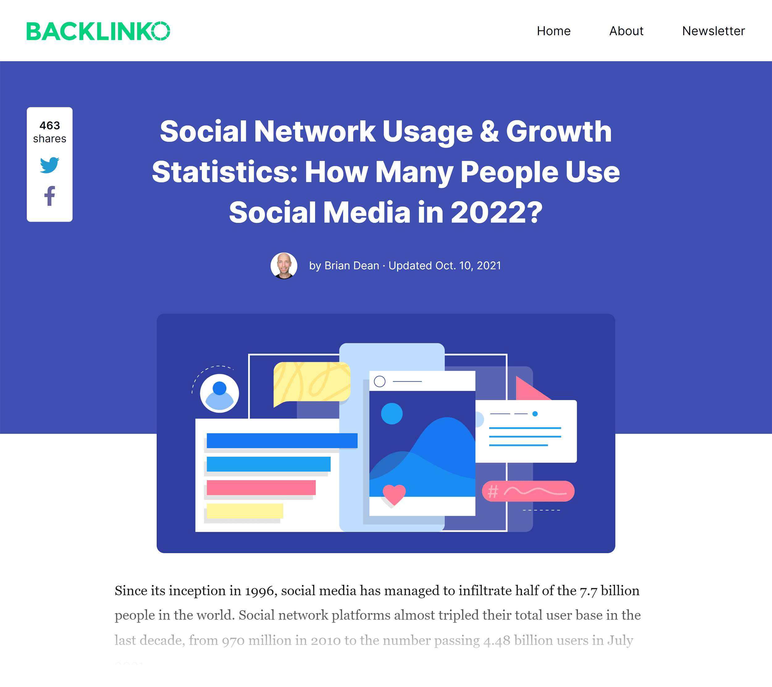 Backlinko – Social media users