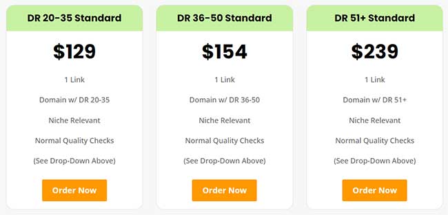 Price differences for different types of backlinks.