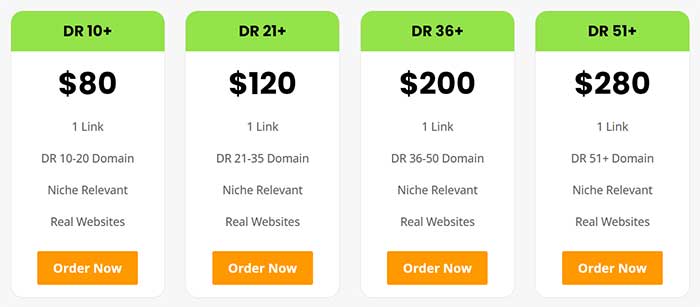 Example of link insertion pricing per link.
