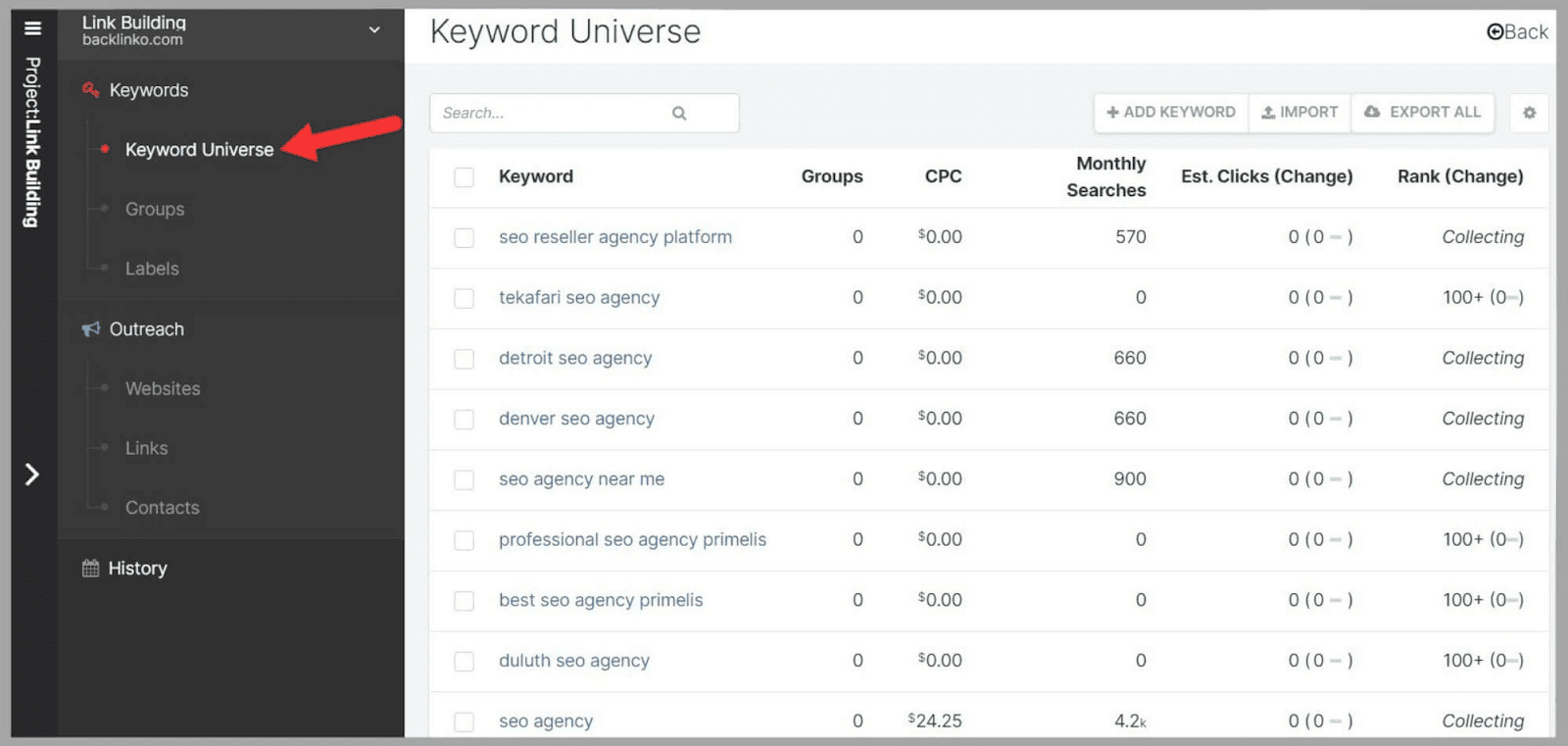 View your keywords on right side