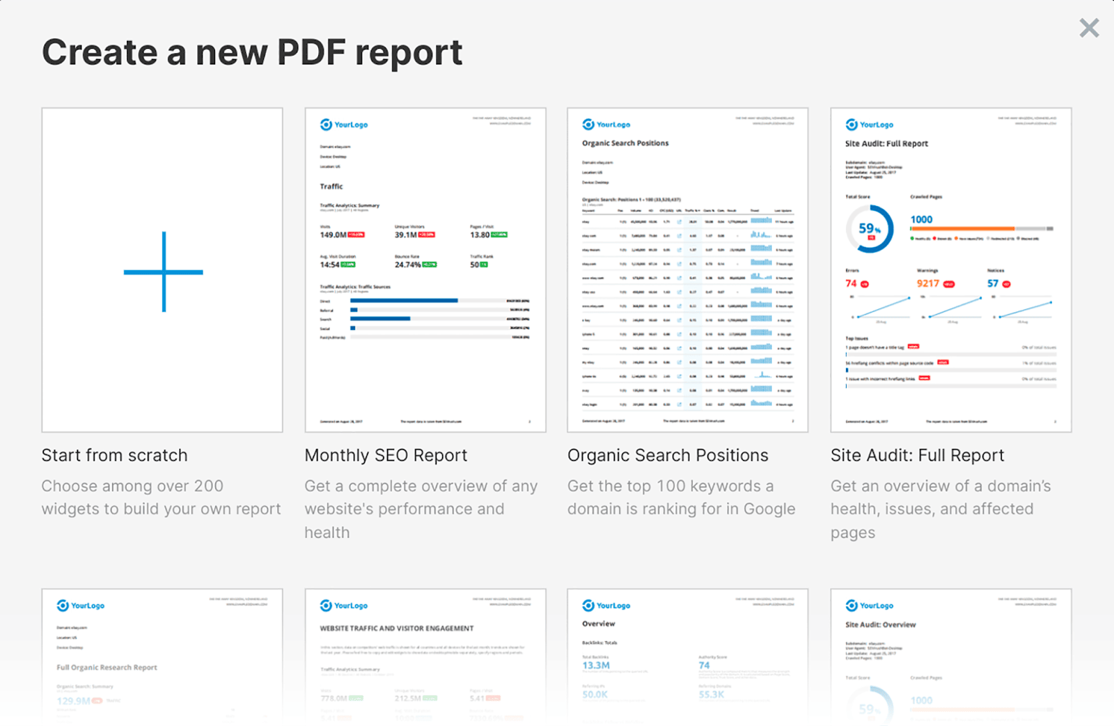 Options to creating a PDF report