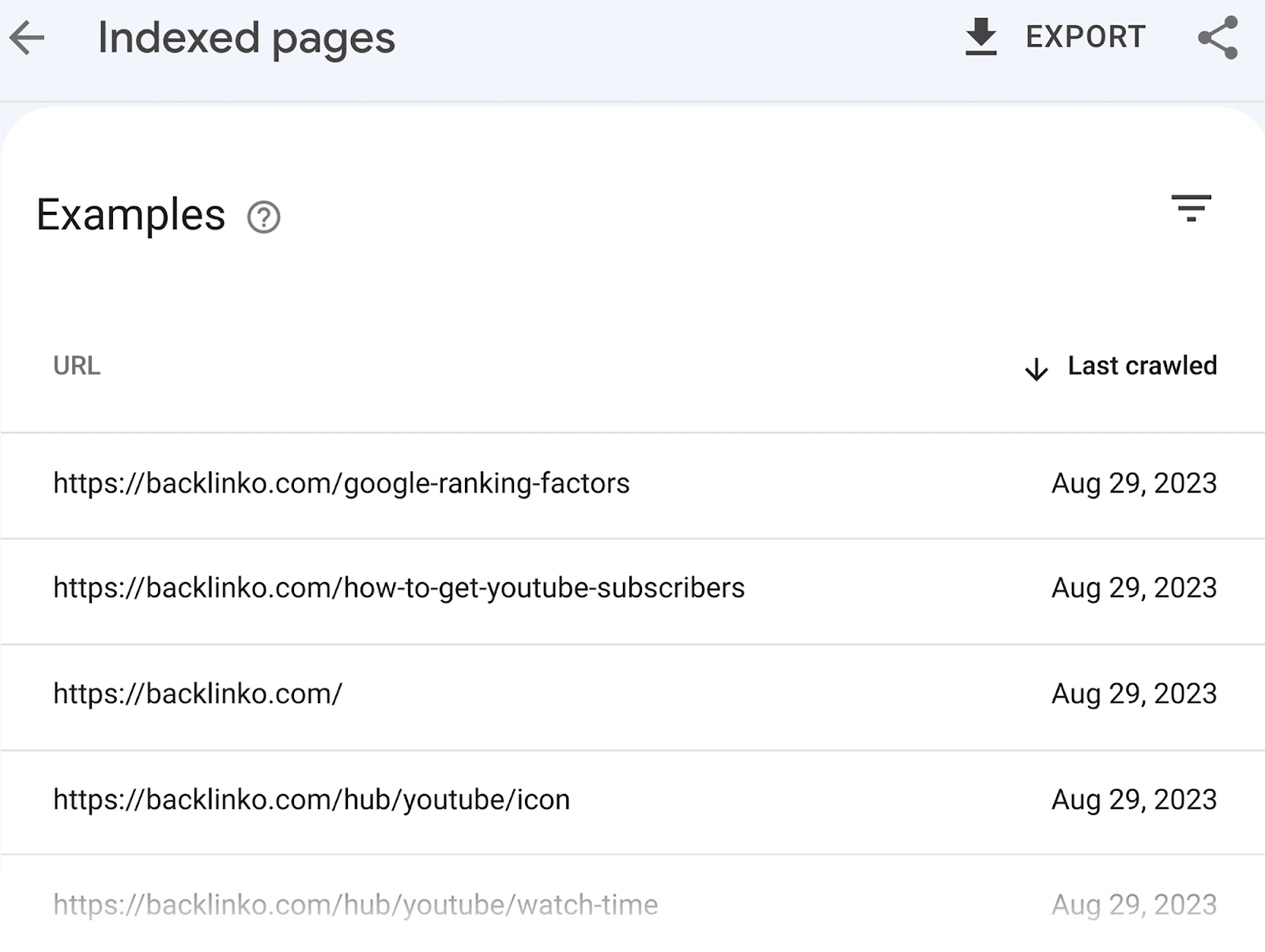 Indexed Pages showing last crawled on GSC