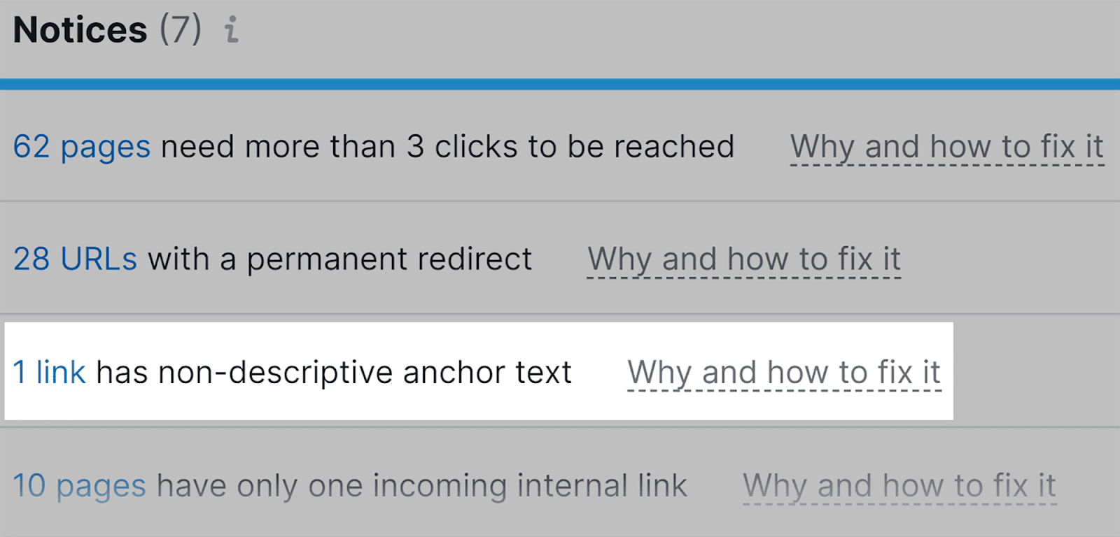 Notices such as links with non-descriptive anchor text