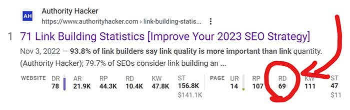 The amount of links that the statistics post attracted.
