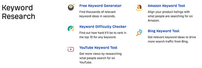 Some free tools Ahrefs created that have helped earn them many links.