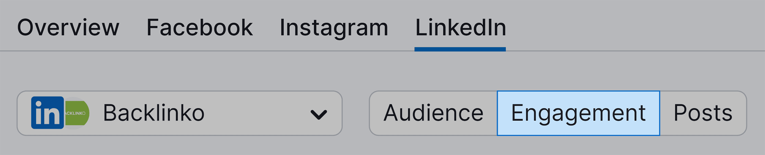 Social Analytics – LinkedIn – Engagement