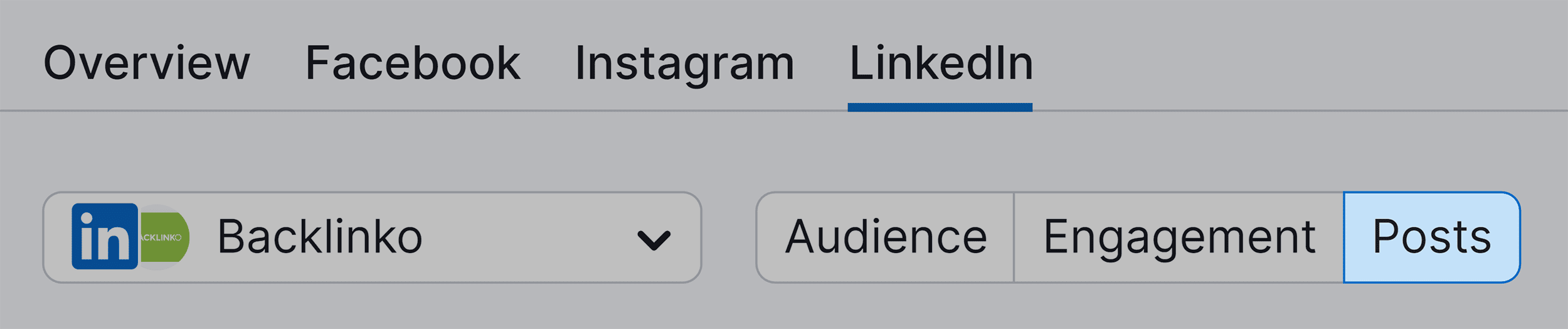 Social Analytics – LinkedIn – Posts