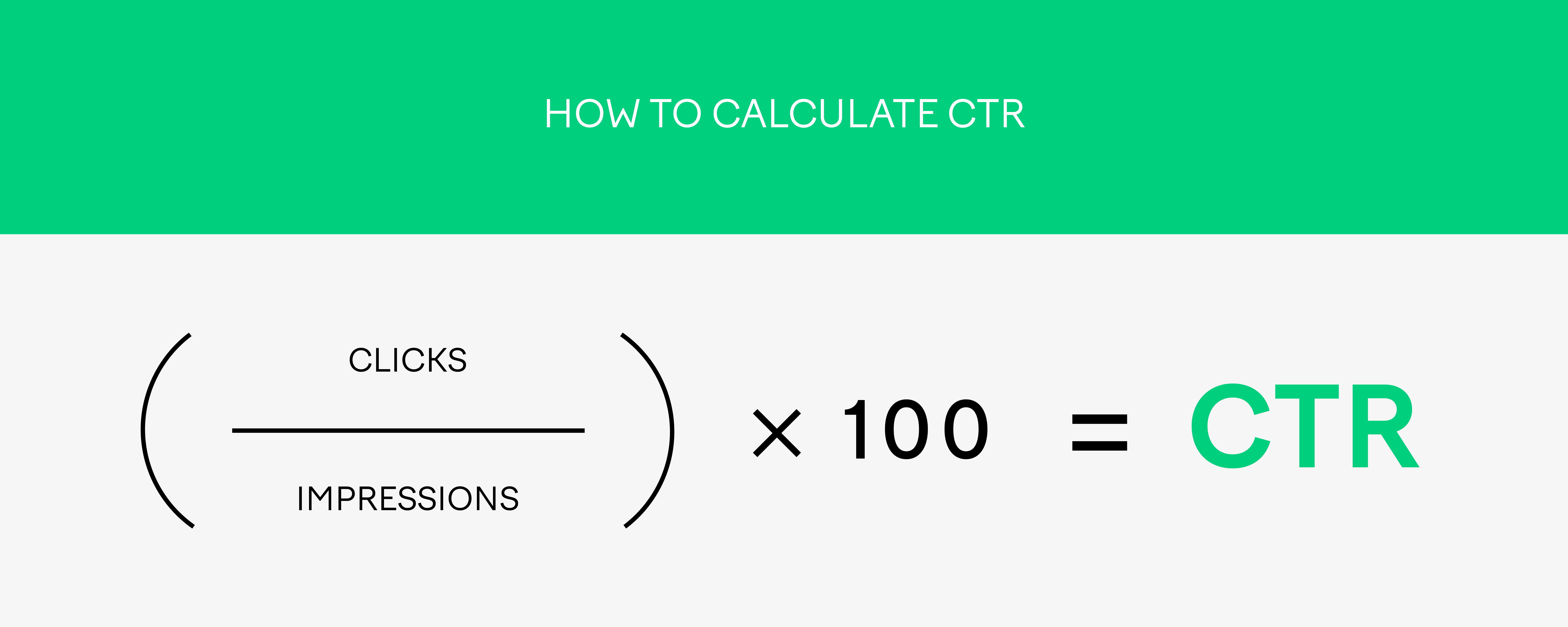 How to Calculate CTR