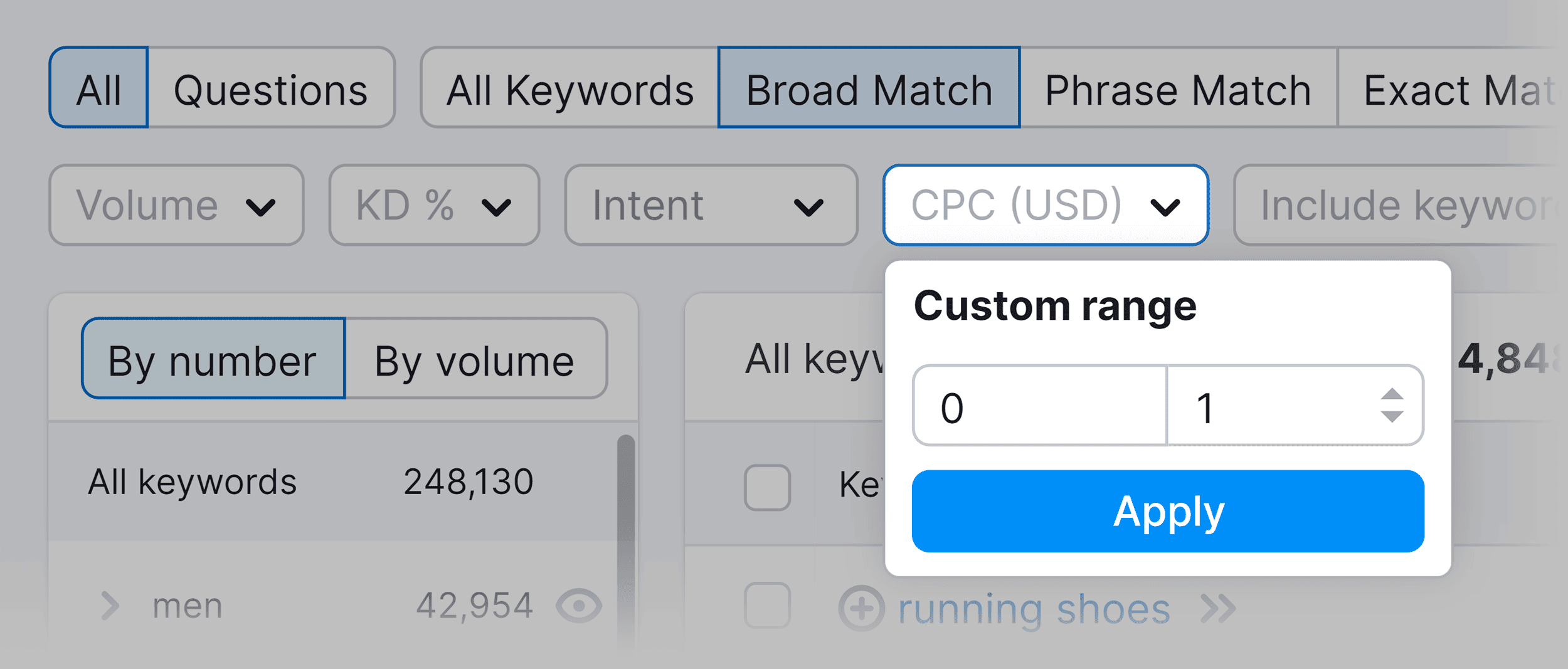 Keyword Magic Tool – Filter – CPC