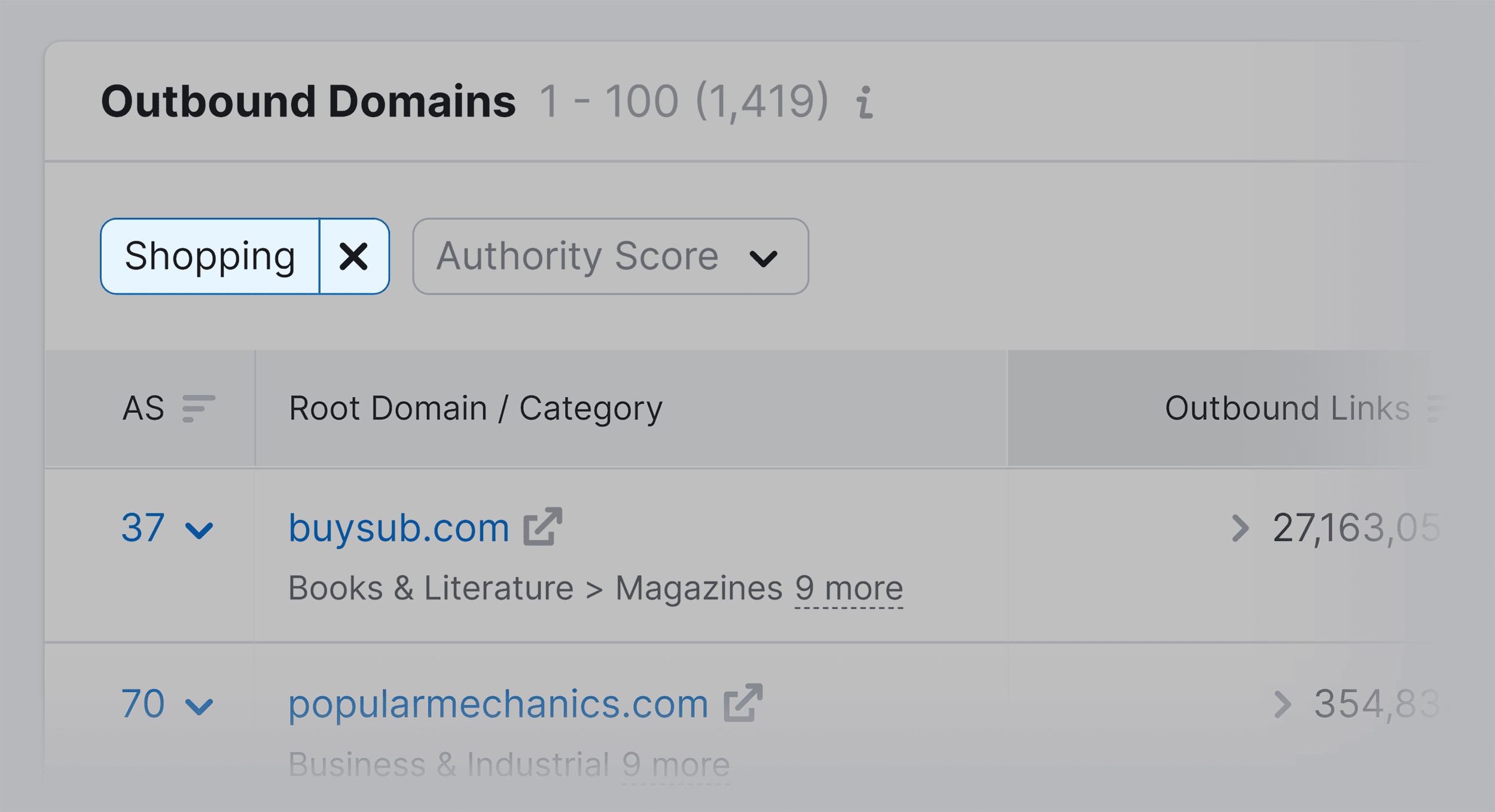 Outbound Domains – Shopping filter